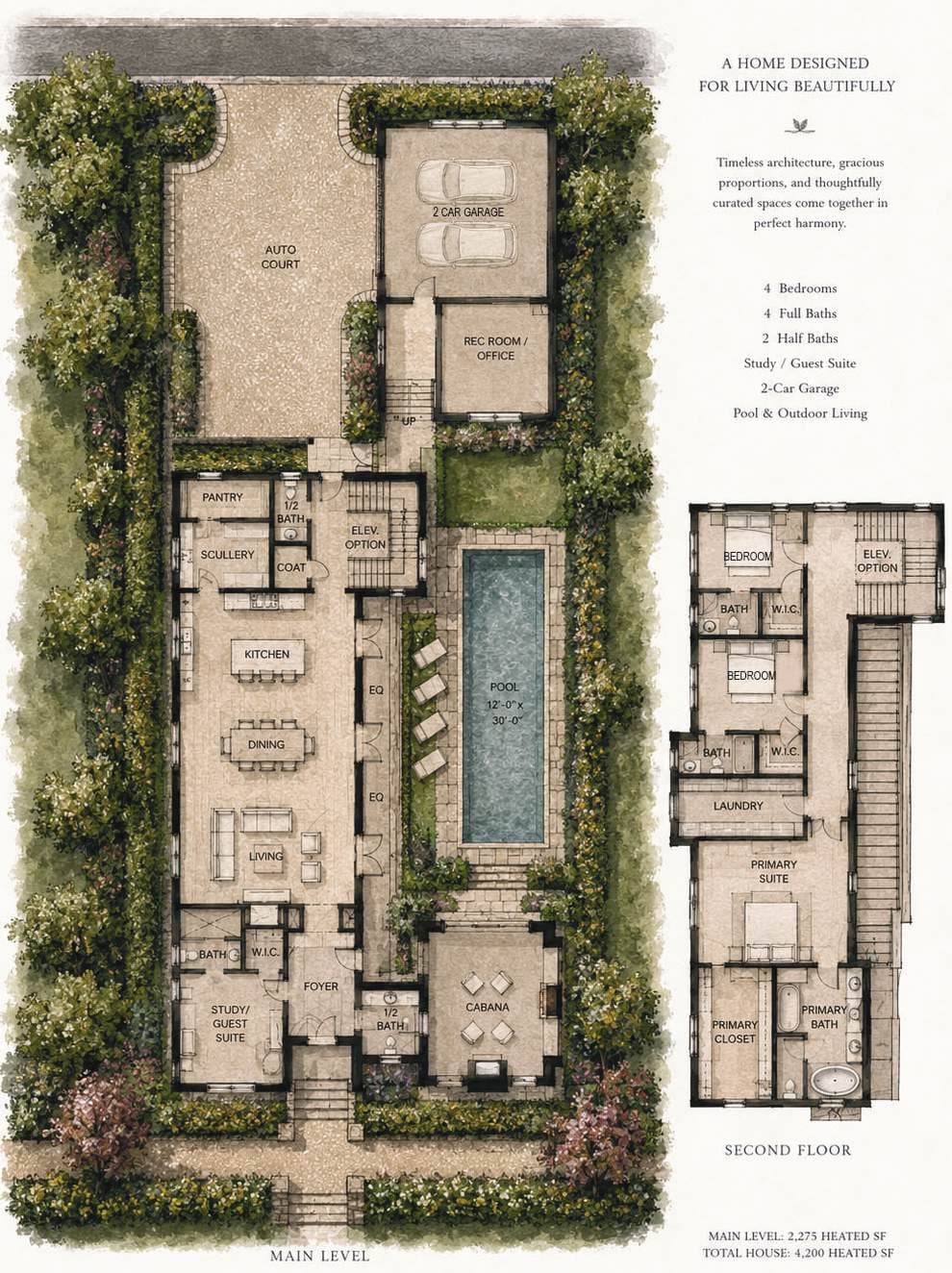 Watercolor plan board for Meadow Mere and Briarwood — main level of 2,275 square feet with pool and gardens, second floor above; 4,200 heated square feet