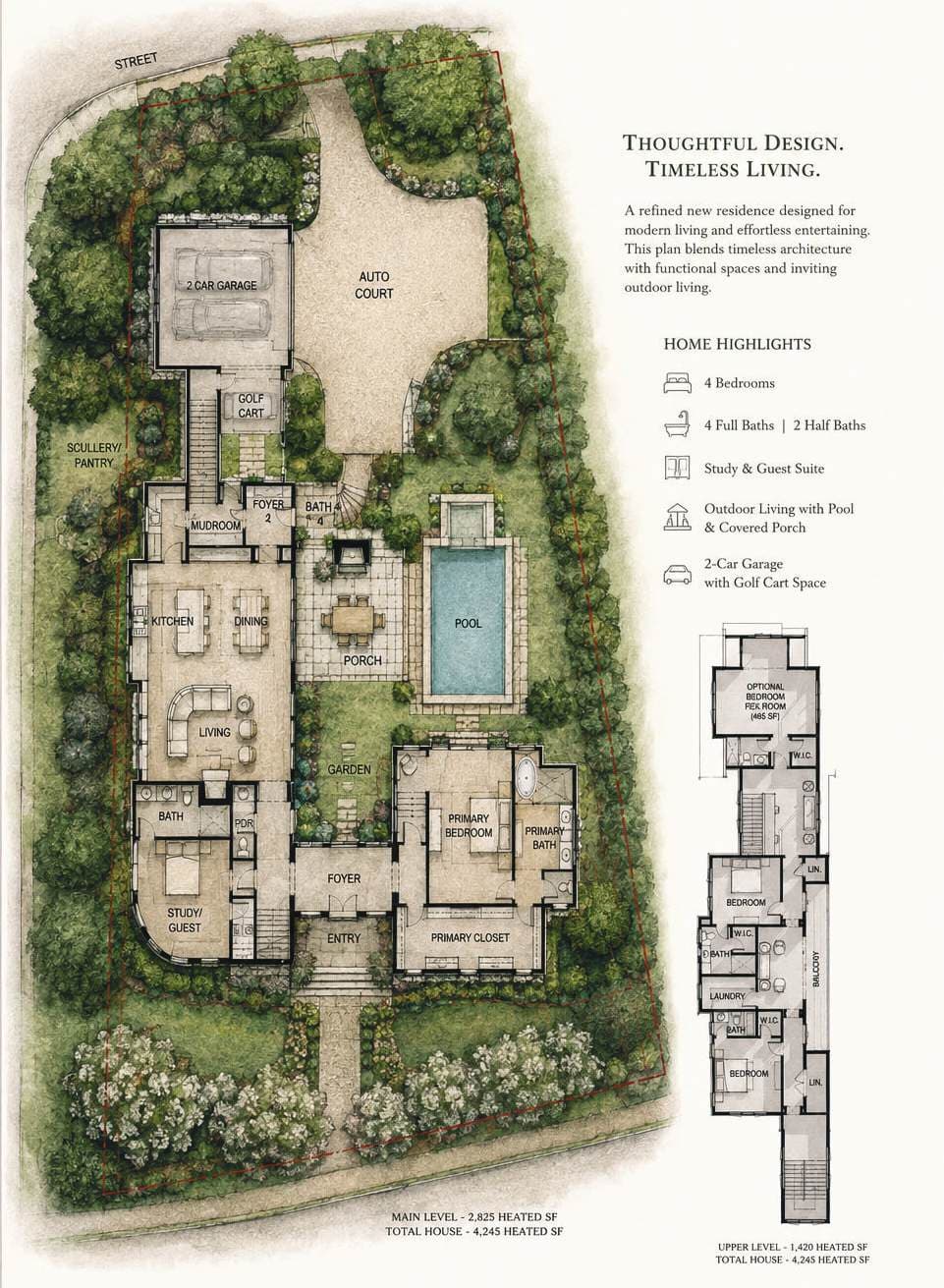 Watercolor plan board for Quail Run — main level of 2,825 square feet with pool and covered porch, upper level of 1,420; 4,245 heated square feet