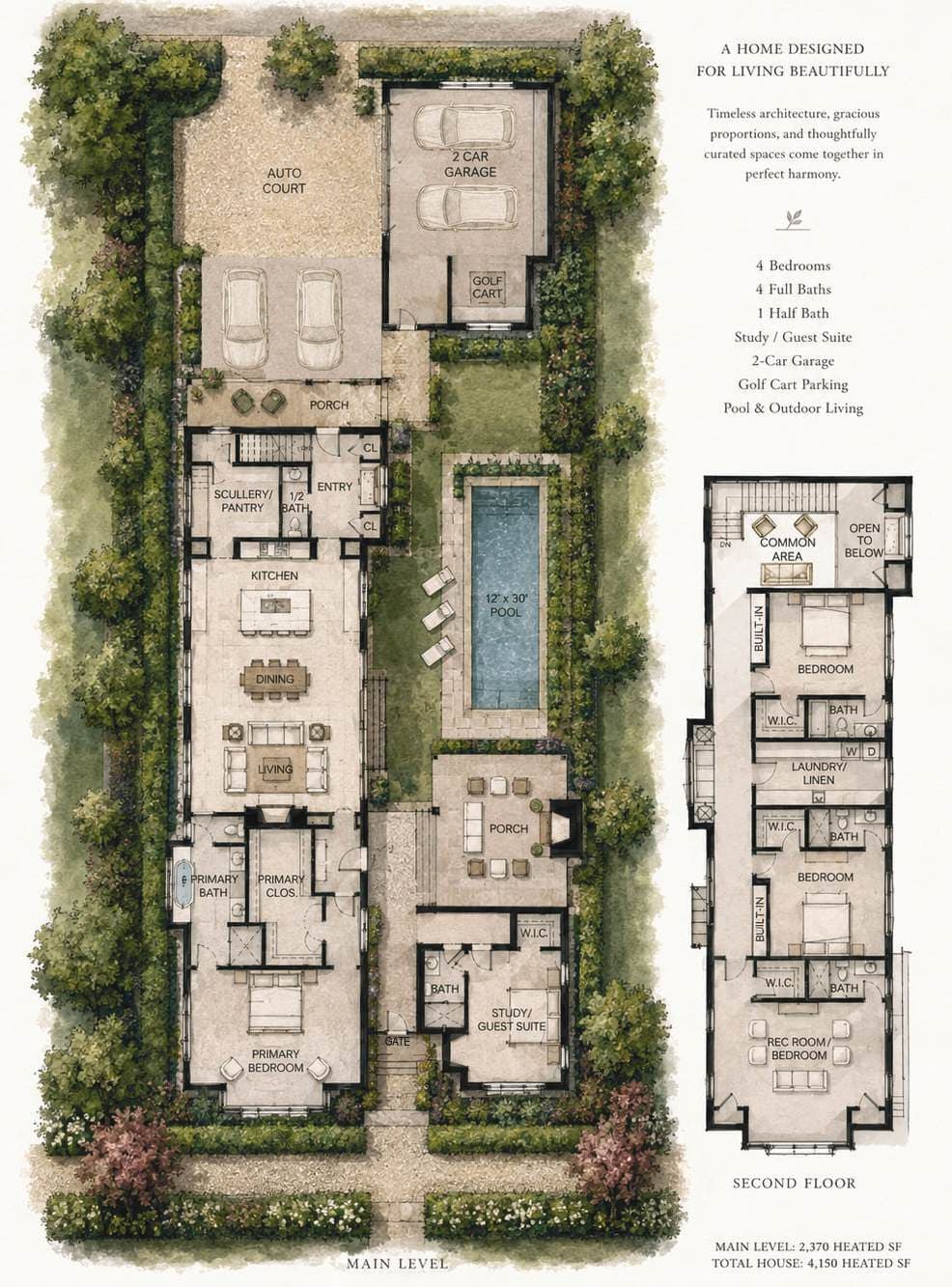 Watercolor plan board for Rambling Oak and Ironwood — main level of 2,370 square feet with pool and gardens, second floor above; 4,150 heated square feet